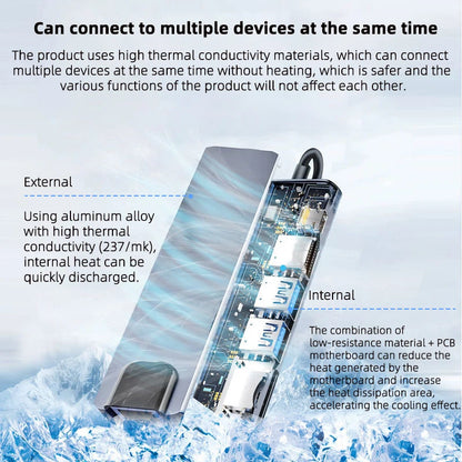 USB C ADAPTER